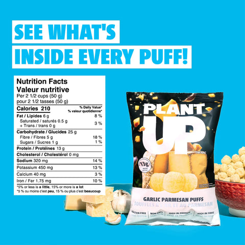 PlantUP Garlic Parmesan Puffs